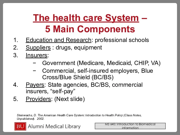 The health care System – 5 Main Components Education and