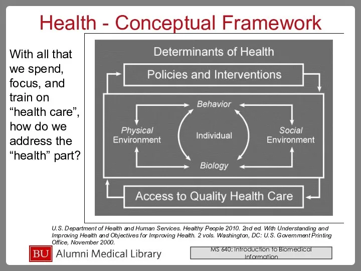 Health - Conceptual Framework U.S. Department of Health and Human