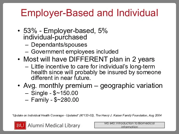 Employer-Based and Individual 53% - Employer-based, 5% individual-purchased Dependants/spouses Government