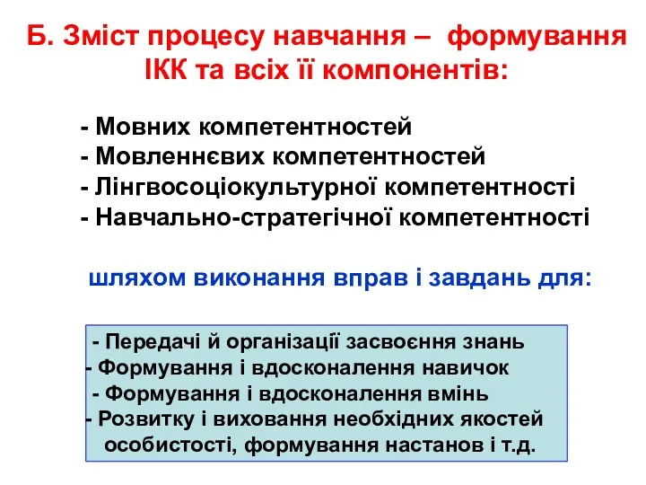 Б. Зміст процесу навчання – формування ІКК та всіх її