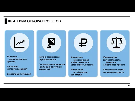 Рыночная перспективность проекта Потенциал импортозамещения Экспортный потенциал Научно-техническая перспективность Соответствие