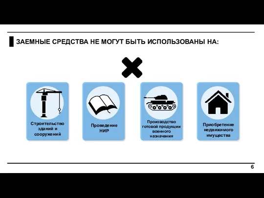 ЗАЕМНЫЕ СРЕДСТВА НЕ МОГУТ БЫТЬ ИСПОЛЬЗОВАНЫ НА: 6