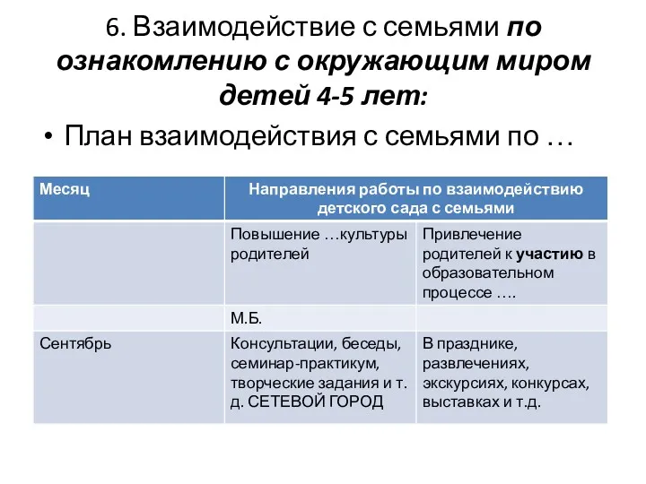 6. Взаимодействие с семьями по ознакомлению с окружающим миром детей