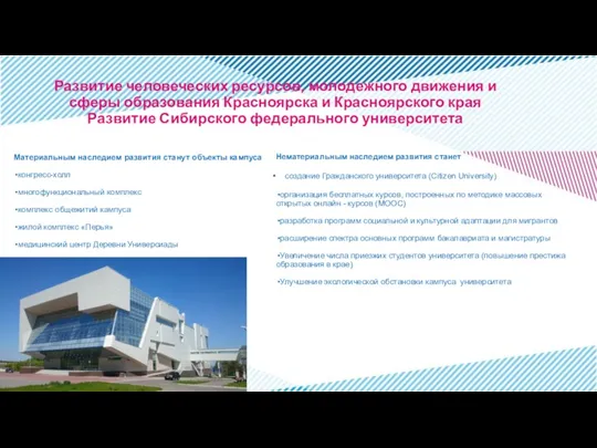 Развитие человеческих ресурсов, молодежного движения и сферы образования Красноярска и