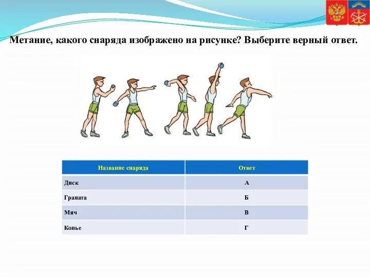 Метание, какого снаряда изображено на рисунке? Выберите верный ответ.