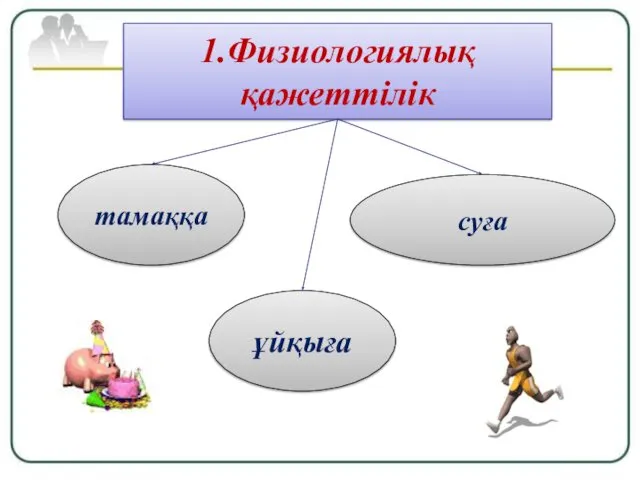 1.Физиологиялық қажеттілік тамаққа ұйқыға суға