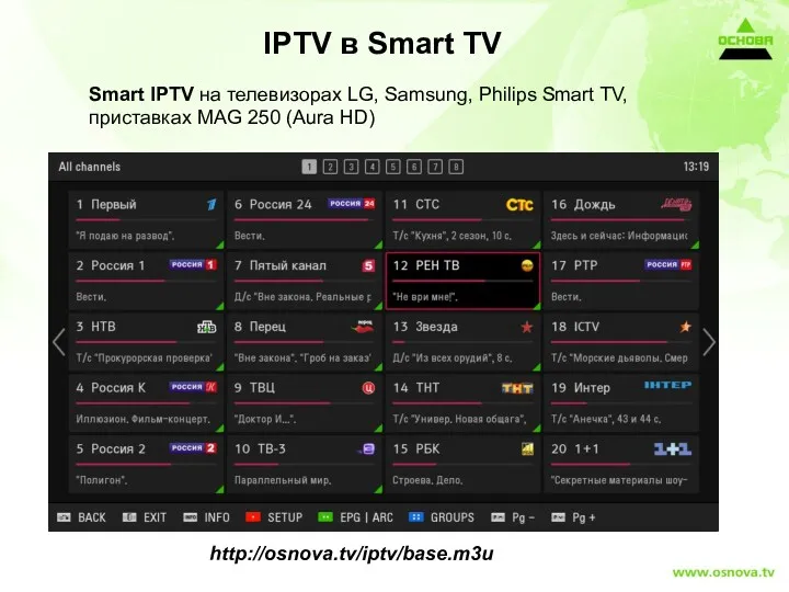 IPTV в Smart TV Smart IPTV на телевизорах LG, Samsung,