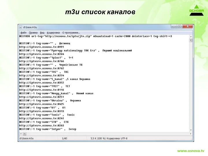 m3u список каналов