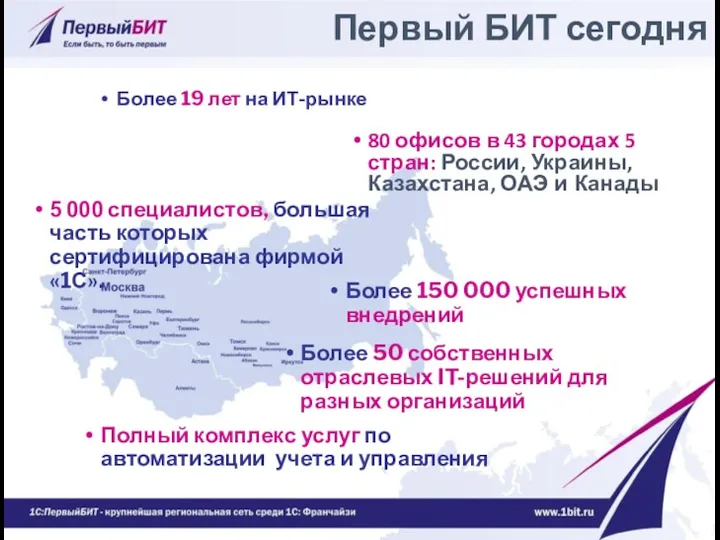 80 офисов в 43 городах 5 стран: России, Украины, Казахстана,