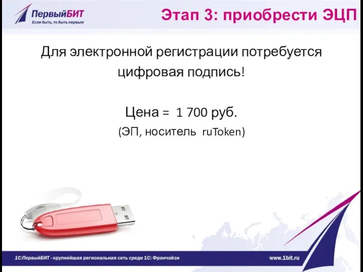 Этап 3: приобрести ЭЦП Для электронной регистрации потребуется цифровая подпись!