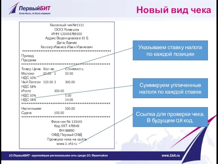 Новый вид чека Кассовый чек№1111 ООО Ромашка ИНН 123456789100 Адрес