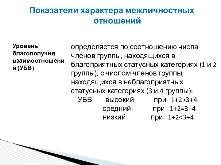 Показатели характера межличностных отношений