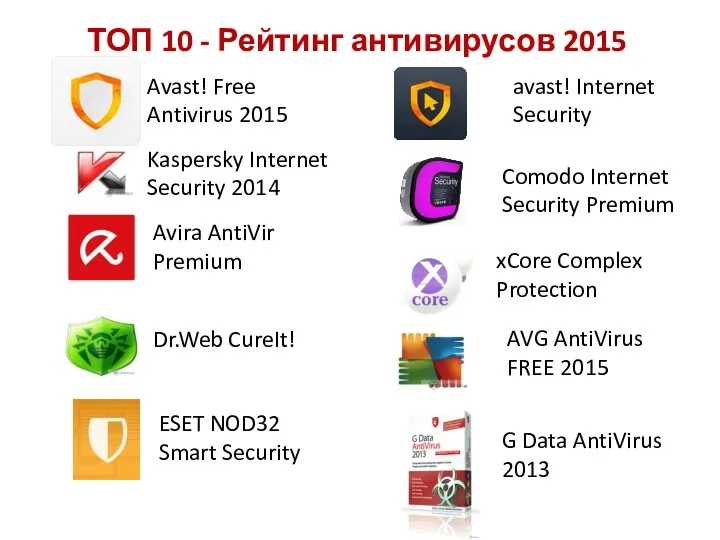 Avast! Free Antivirus 2015 Kaspersky Internet Security 2014 Avira AntiVir