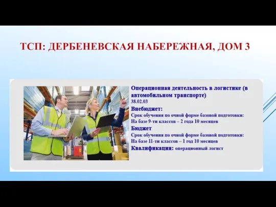 ТСП: ДЕРБЕНЕВСКАЯ НАБЕРЕЖНАЯ, ДОМ 3