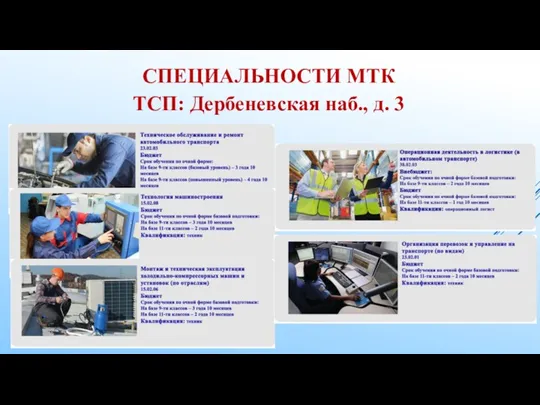 СПЕЦИАЛЬНОСТИ МТК ТСП: Дербеневская наб., д. 3