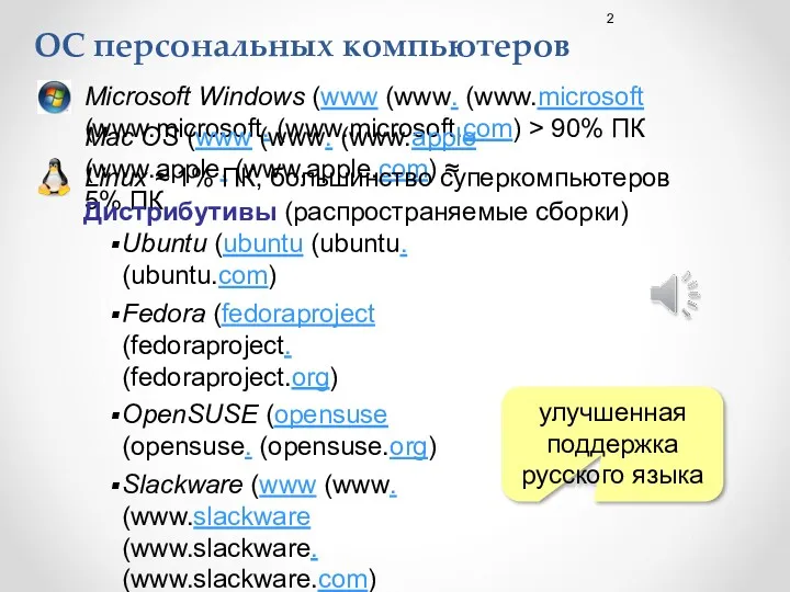 ОС персональных компьютеров Microsoft Windows (www (www. (www.microsoft (www.microsoft. (www.microsoft.com)