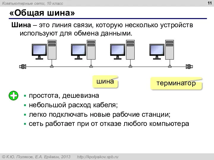 «Общая шина» Шина – это линия связи, которую несколько устройств