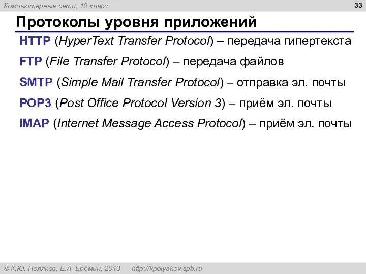 Протоколы уровня приложений HTTP (HyperText Transfer Protocol) – передача гипертекста