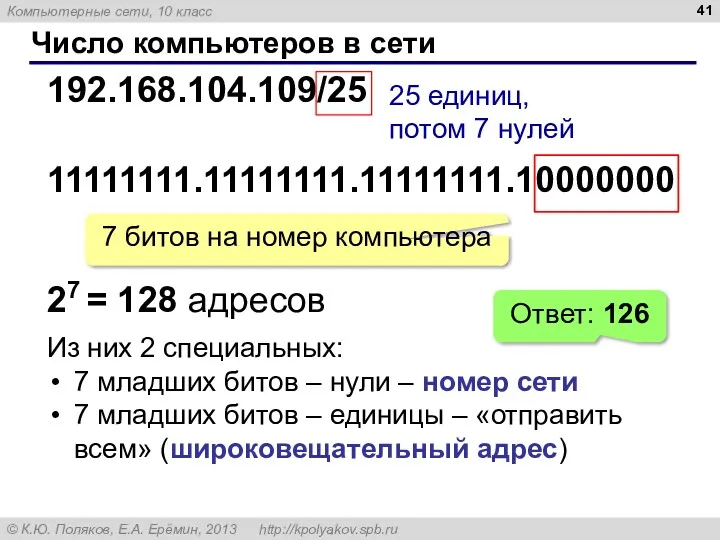 Число компьютеров в сети 192.168.104.109/25 25 единиц, потом 7 нулей