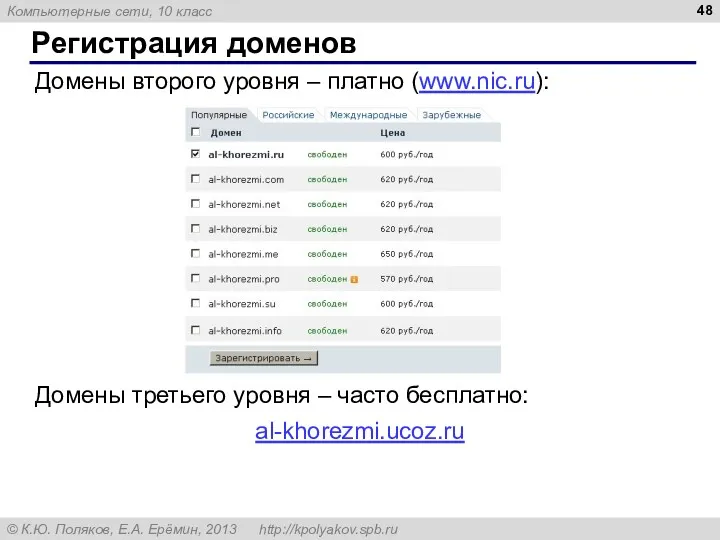 Регистрация доменов Домены второго уровня – платно (www.nic.ru): Домены третьего уровня – часто бесплатно: al-khorezmi.ucoz.ru