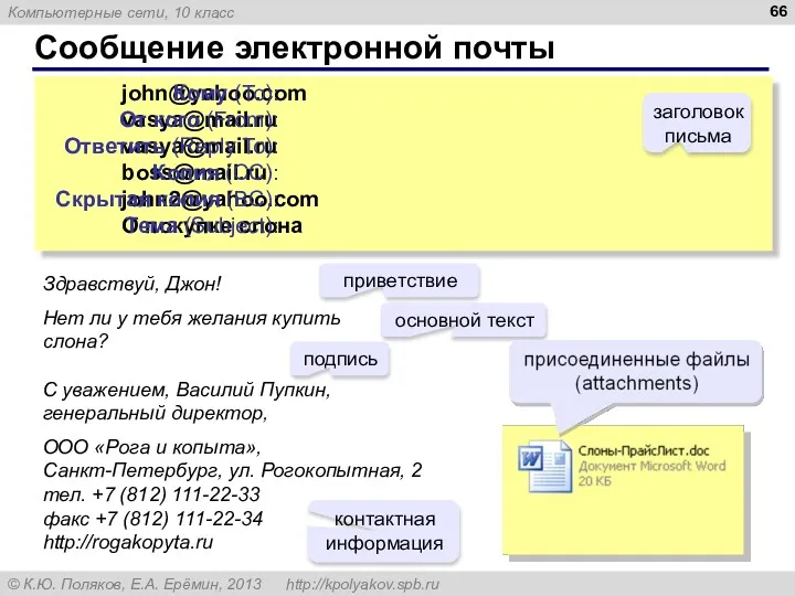 Сообщение электронной почты john@yahoo.com vasya@mail.ru vasya@mail.ru boss@mail.ru john2@yahoo.com О покупке