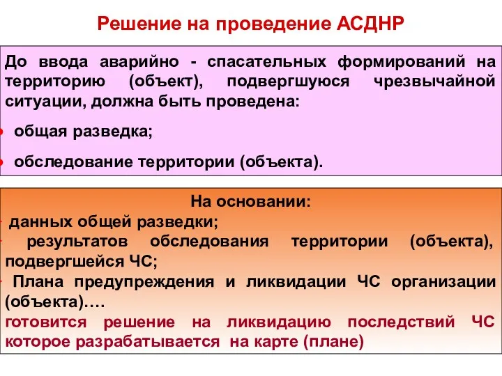 До ввода аварийно - спасательных формирований на территорию (объект), подвергшуюся