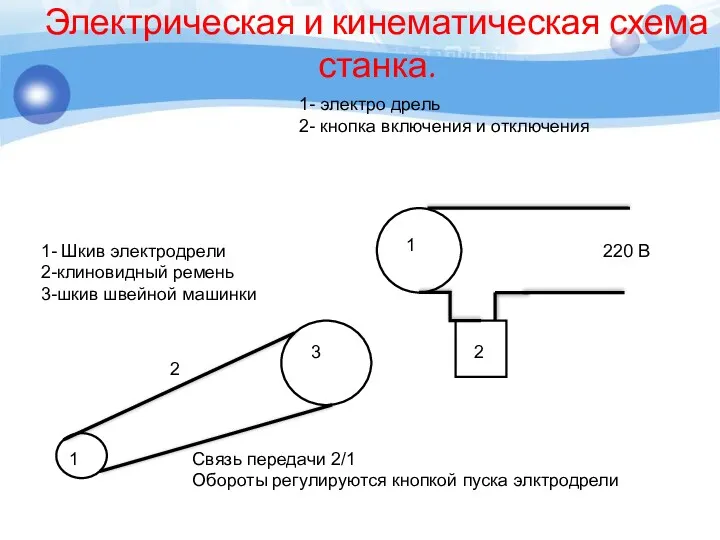 Электрическая и кинематическая схема станка. 1 2 220 В 1- электро дрель 2-