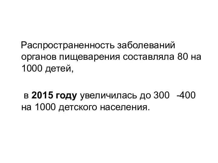 Распространенность заболеваний органов пищеварения составляла 80 на 1000 детей, в 2015 году увеличилась