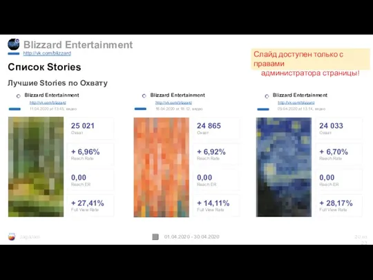 Blizzard Entertainment 01.04.2020 - 30.04.2020 Список Stories Лучшие Stories по Охвату JagaJam 20