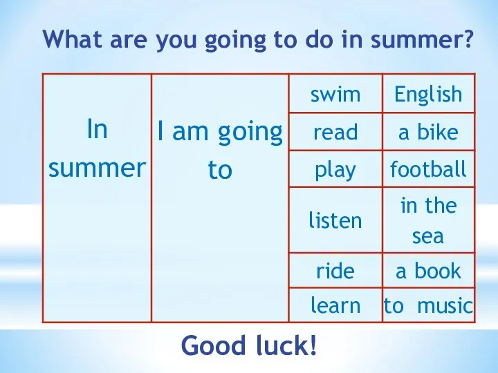 What are you going to do in summer? Good luck!