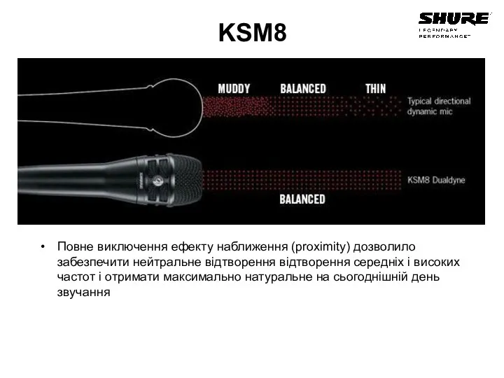 KSM8 Повне виключення ефекту наближення (proximity) дозволило забезпечити нейтральне відтворення відтворення середніх і