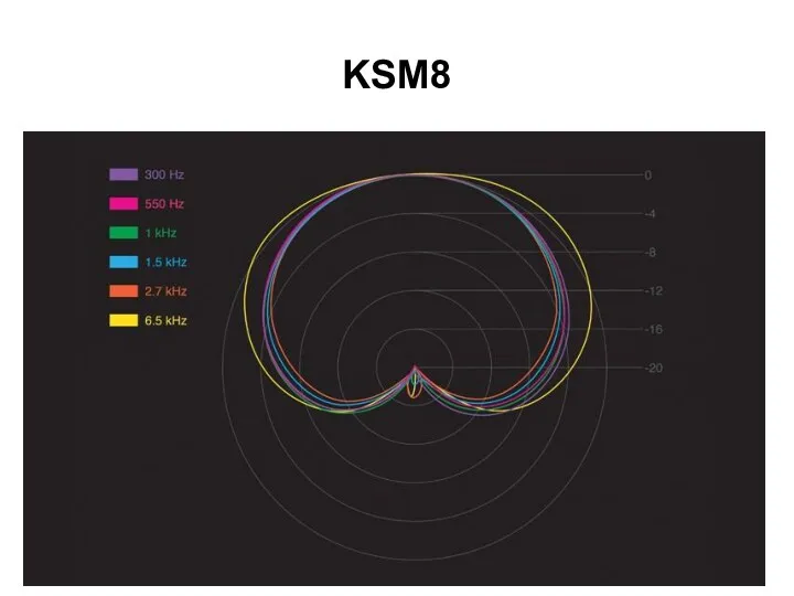 KSM8