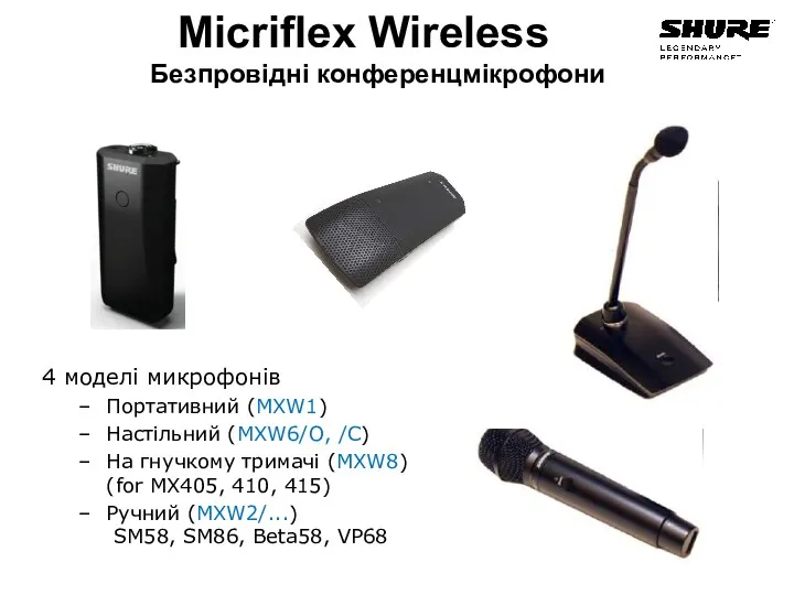 Micriflex Wireless Безпровідні конференцмікрофони 4 моделі микрофонів Портативний (MXW1) Настільний (MXW6/O, /C) На