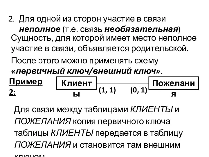 Пример 2: Для связи между таблицами КЛИЕНТЫ и ПОЖЕЛАНИЯ копия