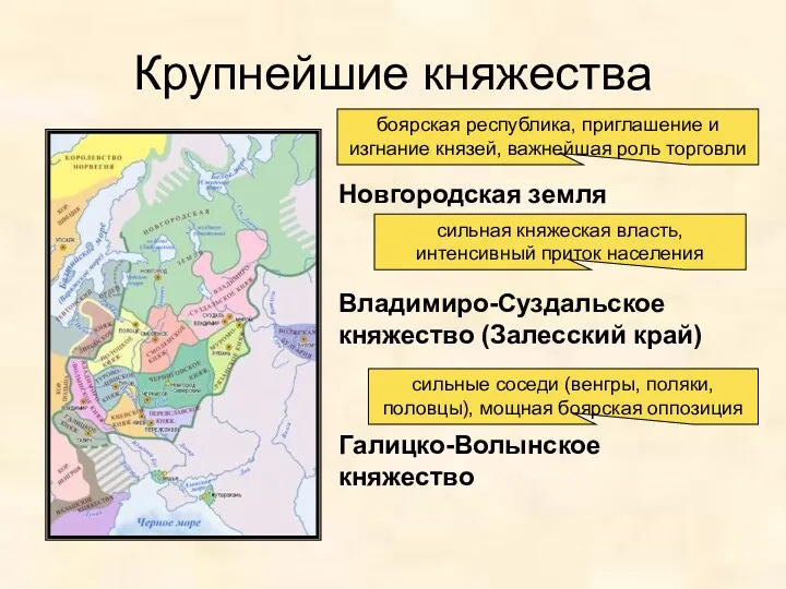 Крупнейшие княжества Новгородская земля Владимиро-Суздальское княжество (Залесский край) Галицко-Волынское княжество