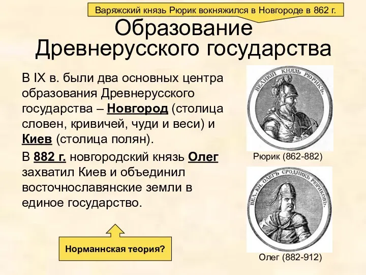 Варяжский князь Рюрик вокняжился в Новгороде в 862 г. Образование