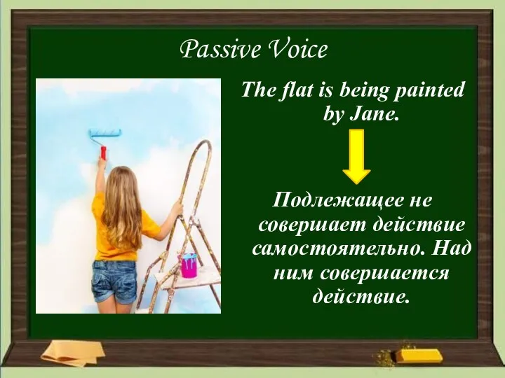 Passive Voice The flat is being painted by Jane. Подлежащее