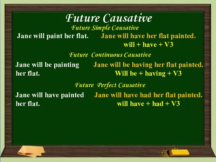 Future Causative Jane will paint her flat. Jane will have