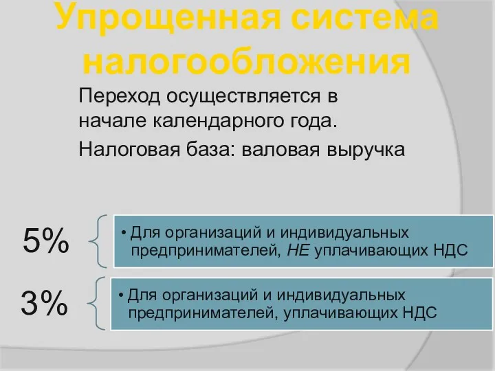 Упрощенная система налогообложения Переход осуществляется в начале календарного года. Налоговая база: валовая выручка