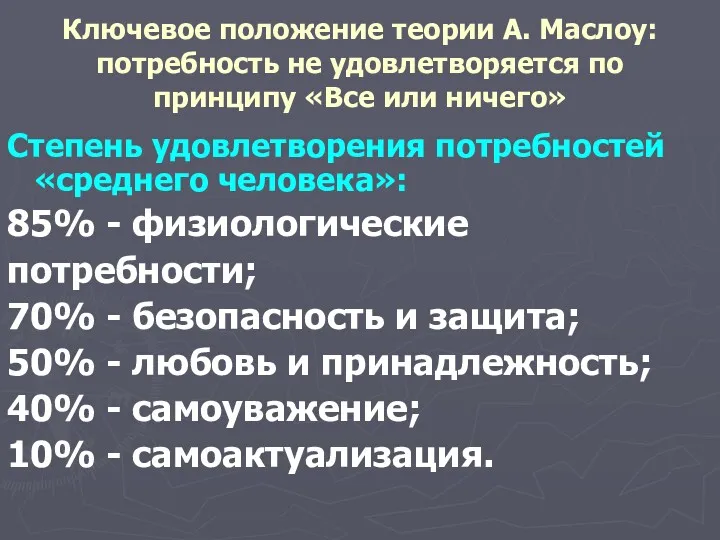 Ключевое положение теории А. Маслоу: потребность не удовлетворяется по принципу