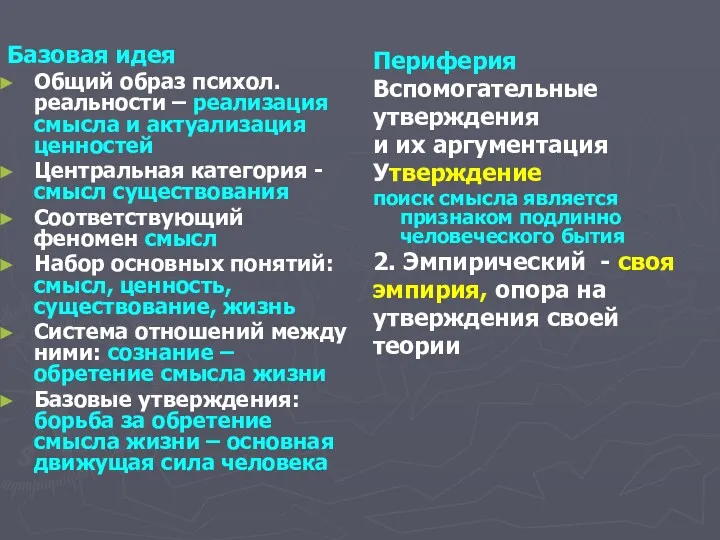 Базовая идея Общий образ психол. реальности – реализация смысла и