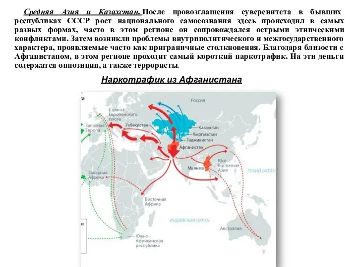 Средняя Азия и Казахстан. После провозглашения суверенитета в бывших республиках