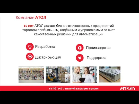 Компания АТОЛ 15 лет АТОЛ делает бизнес отечественных предприятий торговли