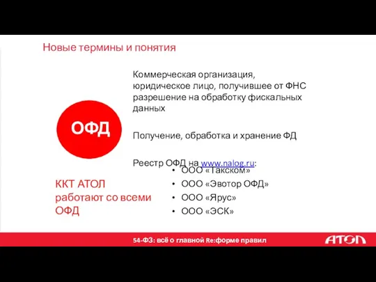 Новые термины и понятия Коммерческая организация, юридическое лицо, получившее от