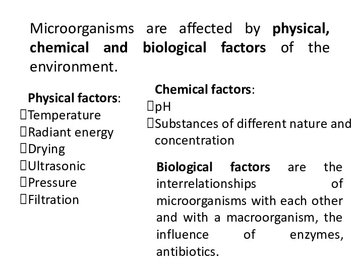 Microorganisms are affected by physical, chemical and biological factors of