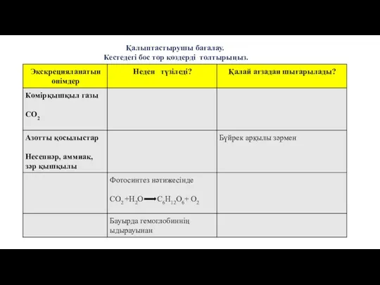 Қалыптастырушы бағалау. Кестедегі бос тор көздерді толтырыңыз.