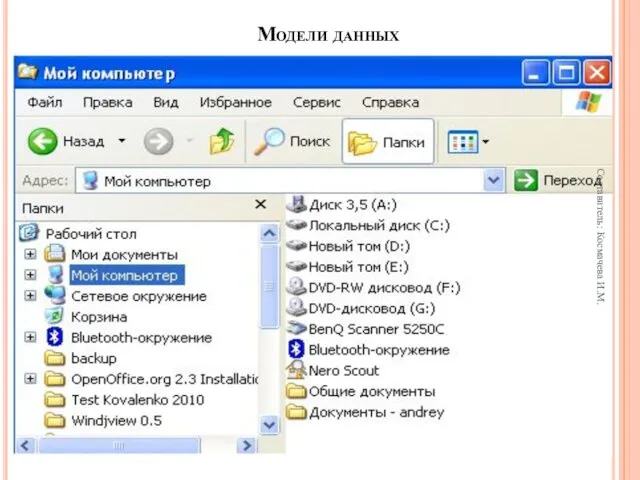 Модели данных Составитель: Космачева И.М.