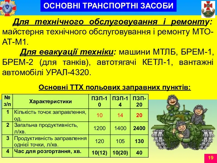 Для технічного обслуговування і ремонту: майстерня технічного обслуговування і ремонту