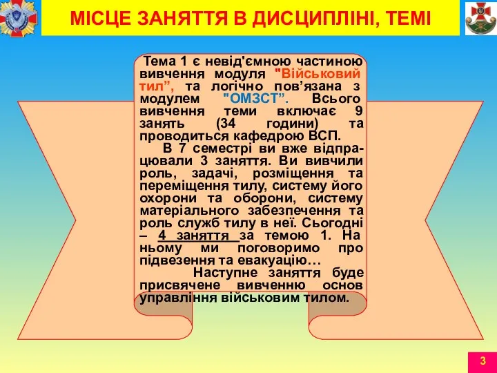 Тема 1 є невід'ємною частиною вивчення модуля "Військовий тил”, та