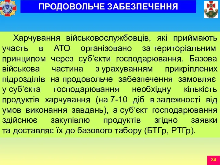 Харчування військовослужбовців, які приймають участь в АТО організовано за територіальним